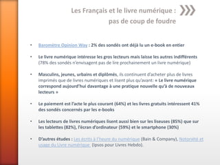 Les Français et le livre numérique :
                                 pas de coup de foudre


•   Baromètre Opinion Way : 2% des sondés ont déjà lu un e-book en entier

•   Le livre numérique intéresse les gros lecteurs mais laisse les autres indifférents
    (78% des sondés n’envisagent pas de lire prochainement un livre numérique)

•   Masculins, jeunes, urbains et diplômés, ils continuent d’acheter plus de livres
    imprimés que de livres numériques et lisent plus qu’avant: « Le livre numérique
    correspond aujourd’hui davantage à une pratique nouvelle qu’à de nouveaux
    lecteurs »

•   Le paiement est l’acte le plus courant (64%) et les livres gratuits intéressent 41%
    des sondés concernés par les e-books

•   Les lecteurs de livres numériques lisent aussi bien sur les liseuses (85%) que sur
    les tablettes (82%), l’écran d’ordinateur (59%) et le smartphone (30%)

•   D’autres études : Les écrits à l’heure du numérique (Bain & Company), Notoriété et
    usage du Livre numérique (Ipsos pour Livres Hebdo).
 