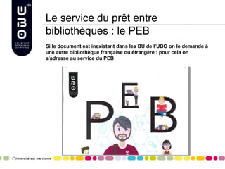 Le service du prêt entre
bibliothèques : le PEB
Si le document est inexistant dans les BU de l’UBO on le demande à
une autre bibliothèque française ou étrangère : pour cela on
s’adresse au service du PEB
 