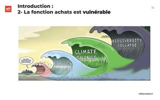 m2iformation.fr
Introduction :
2- La fonction achats est vulnérable
11
 
