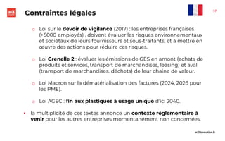 m2iformation.fr
o Loi sur le devoir de vigilance (2017) : les entreprises françaises
(>5000 employés) , doivent évaluer les risques environnementaux
et sociétaux de leurs fournisseurs et sous-traitants, et à mettre en
œuvre des actions pour réduire ces risques.
o Loi Grenelle 2 : évaluer les émissions de GES en amont (achats de
produits et services, transport de marchandises, leasing) et aval
(transport de marchandises, déchets) de leur chaine de valeur.
o Loi Macron sur la dématérialisation des factures (2024, 2026 pour
les PME).
o Loi AGEC : fin aux plastiques à usage unique d’ici 2040.
• la multiplicité de ces textes annonce un contexte réglementaire à
venir pour les autres entreprises momentanément non concernées.
Contraintes légales 17
 