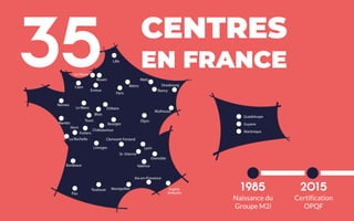 m2iformation.fr
CENTRES
EN FRANCE
Naissance du
Groupe M2i
Certification
OPQF
 