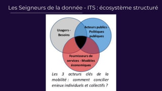 Les Seigneurs de la donnée - ITS : écosystème structuré
 