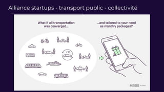Alliance startups - transport public - collectivité
 