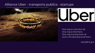One ring to rule them all,
One ring to find them,
One ring to bring them all
and in the darkness bind them.
Gandalf le gris
Alliance Uber - transports publics - startups
 