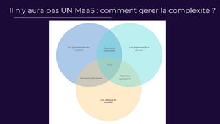 Il n’y aura pas UN MaaS : comment gérer la complexité ?
 