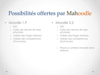 Possibilités offertes par Mahoodle
• Moodle 1.9                    • Moodle 2.2
  o SSO                           o SSO
  o Créer des devoirs de type     o Créer des devoirs de type
    ePortfolio                      ePortfolio
  o Valider des Pages Mahara      o Valider des Pages Mahara
  o Valider des compétences       o Valider des compétences
    (Outcomes)                      (Outcomes)

                                  o Placer un artefact Moodle dans
                                    Mahara
 