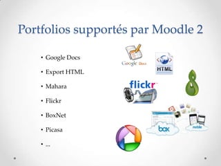 Portfolios supportés par Moodle 2

    • Google Docs

    • Export HTML

    • Mahara

    • Flickr

    • BoxNet

    • Picasa

    • ...
 