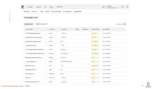 77info@computerassistance.help - 2016
 