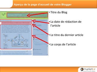 Titre du Blog La date de rédaction de l’article Le titre du dernier article Le corps de l’article Aperçu de la page d’accueil de votre Blogger 