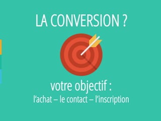 LA CONVERSION ? 
votre objectif : 
l’achat –le contact –l’inscription  