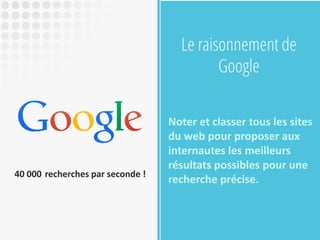 Le raisonnement de Google 
Noter et classer tous les sites du web pour proposer aux internautes les meilleurs résultats possiblespour une recherche précise. 
40 000recherchespar seconde!  