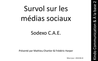 Sodexo C.A.E.

Présenté par Mathieu Chartier & Frédéric Harper
Mise à jour : 2010-08-24

Kindo Communication & À la base 2

Survol sur les
médias sociaux

 