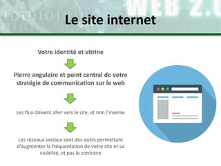 Votre identité et vitrine
Pierre angulaire et point central de votre
stratégie de communication sur le web
Les flux doivent aller vers le site, et non l’inverse
Les réseaux sociaux sont des outils permettant
d’augmenter la fréquentation de votre site et sa
visibilité, et pas le contraire
Le site internet
 