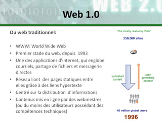 Web 1.0
Ou web traditionnel:
• WWW: World Wide Web
• Premier stade du web, depuis 1993
• Une des applications d’internet, qui englobe
courriels, partage de fichiers et messagerie
directes
• Réseau liant des pages statiques entre
elles grâce à des liens hypertexte
• Centré sur la distribution d’informations
• Contenus mis en ligne par des webmestres
(ou du moins des utilisateurs possédant des
compétences techniques)
 
