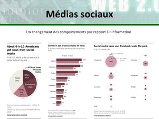 Un changement des comportements par rapport à l’information
Médias sociaux
 