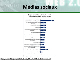 http://www.cefrio.qc.ca/media/uploader/2013-06-26MediasSociaux-final.pdf
Médias sociaux
 