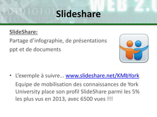 SlideShare:
Partage d’infographie, de présentations
ppt et de documents
• L’exemple à suivre… www.slideshare.net/KMbYork
Equipe de mobilisation des connaissances de York
University place son profil SlideShare parmi les 5%
les plus vus en 2013, avec 6500 vues !!!
Slideshare
 