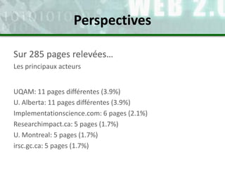 Sur 285 pages relevées…
Les principaux acteurs
UQAM: 11 pages différentes (3.9%)
U. Alberta: 11 pages différentes (3.9%)
Implementationscience.com: 6 pages (2.1%)
Researchimpact.ca: 5 pages (1.7%)
U. Montreal: 5 pages (1.7%)
irsc.gc.ca: 5 pages (1.7%)
Perspectives
 