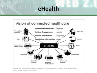 eHealth
 
