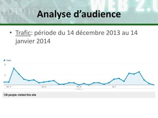 Influence selon la plateforme:
période du 15 décembre au 13 janvier
Médias sociaux:
Facebook, Twitter, Google +, Youtube, ...