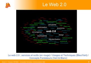 Le Web 2.0 Le web 2.0 : services et outils (en rouge) / Usages et Techniques (Bleu/Vert) / Concepts Fondateurs (Vert & Blanc) 
