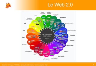 Le Web 2.0 