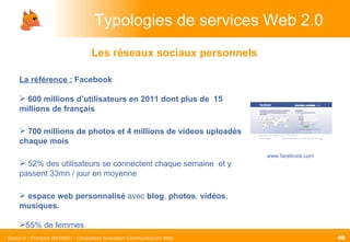 Typologies de services Web 2.0 Les réseaux sociaux personnels La référence :  Facebook 600 millions d’utilisateurs en 2011 dont plus de  15 millions de français 700 millions de photos et 4 millions de videos uploadés chaque mois  52% des utilisateurs se connectent chaque semaine  et y passent 33mn / jour en moyenne espace web personnalisé  avec  blog ,  photos ,  vidéos ,  musiques.   55% de femmes www.facebook.com 
