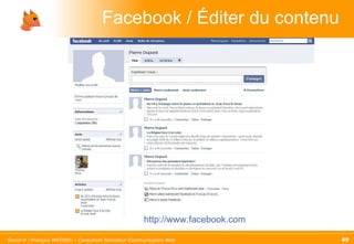 Facebook / Éditer du contenu http://www.facebook.com 