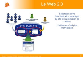 Le Web 2.0 Séparation entre l’administration technique du site et la production de contenu. L’utilisateur n’est plus informaticien. 