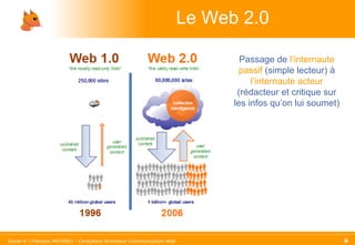 Le Web 2.0 Passage de  l’internaute passif  (simple lecteur) à  l’internaute acteur  (rédacteur et critique sur les infos qu’on lui soumet) 