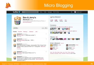 Micro Blogging 