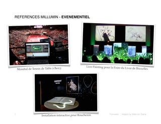 REFERENCES MILLUMIN - EVENEMENTIEL

Mondial de Tennis de Table à Bercy

7!

Live Painting pour la Foire du Liv
re

Installation interactive pour Boucheron

de Bruxelles

Formation - Intégrer la Vidéo sur Scène

 