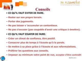 Conseils
• CE QU’IL FAUT EVITER DE FAIRE.
– Rester sur son propre terrain.
– Porter des jugements.

– Ne pas laisser s ’accumuler un contentieux.
– Ne pas s’excuser (pas coupable d’avoir une critique à émettre).

• CE QU’IL FAUT ESSAYER DE FAIRE:
– Créer un climat de confiance, être positif.
– Consacrer plus de temps à l’écoute qu’à la parole.
– Se mettre à sa place grâce à l’écoute et aux reformulations.
– Préférer les questions aux conseils.

– Imposer au minimum votre point de vue, accepter d’être contredit
MOPA 2013

 