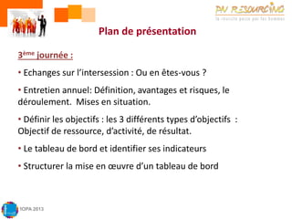 Plan de présentation
3ème journée :
• Echanges sur l’intersession : Ou en êtes-vous ?
• Entretien annuel: Définition, avantages et risques, le
déroulement. Mises en situation.
• Définir les objectifs : les 3 différents types d’objectifs :
Objectif de ressource, d’activité, de résultat.
• Le tableau de bord et identifier ses indicateurs
• Structurer la mise en œuvre d’un tableau de bord

MOPA 2013

 