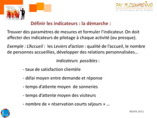 Définir les indicateurs : la démarche :
Trouver des paramètres de mesures et formuler l’indicateur. On doit
affecter des indicateurs de pilotage à chaque activité (ou presque).
Exemple : L’Accueil : les Leviers d’action : qualité de l’accueil, le nombre
de personnes accueillies, développer des relations personnalisées…
Indicateurs possibles :
- taux de satisfaction clientèle
- délai moyen entre demande et réponse
- temps d’attente moyen de sonneries

- temps d’attente moyen des visiteurs
- nombre de « réservation courts séjours » …
MOPA 2013

 