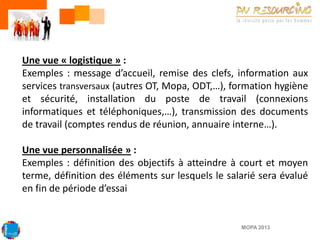 Une vue « logistique » :
Exemples : message d’accueil, remise des clefs, information aux
services transversaux (autres OT, Mopa, ODT,…), formation hygiène
et sécurité, installation du poste de travail (connexions
informatiques et téléphoniques,…), transmission des documents
de travail (comptes rendus de réunion, annuaire interne…).
Une vue personnalisée » :
Exemples : définition des objectifs à atteindre à court et moyen
terme, définition des éléments sur lesquels le salarié sera évalué
en fin de période d’essai

MOPA 2013

 