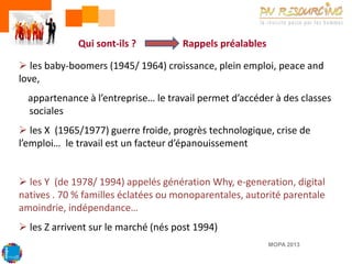 Qui sont-ils ?

Rappels préalables

 les baby-boomers (1945/ 1964) croissance, plein emploi, peace and
love,
appartenance à l’entreprise… le travail permet d’accéder à des classes
sociales
 les X (1965/1977) guerre froide, progrès technologique, crise de
l’emploi… le travail est un facteur d’épanouissement
 les Y (de 1978/ 1994) appelés génération Why, e-generation, digital
natives . 70 % familles éclatées ou monoparentales, autorité parentale
amoindrie, indépendance…

 les Z arrivent sur le marché (nés post 1994)
MOPA 2013

 