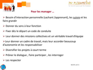 Pour les manager …
 Besoin d’interaction personnelle (sachant /apprenant), les suivre et les
faire grandir
 Donner du sens à leur fonction
 Fixer dès le départ un code de conduite

 Leur donner des missions collectives et un véritable travail d’équipe
Leur donner un cadre de travail, mais leur accorder beaucoup
d’autonomie et les responsabiliser
 Diversifier les projets à court terme
 Prôner le dialogue , Faire participer , les interroger

 Les respecter
MOPA 2013

 