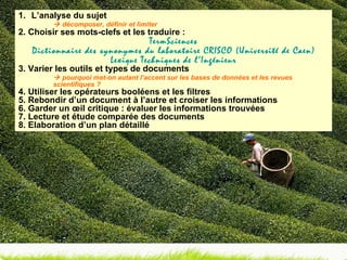 L’analyse du sujet     décomposer, définir et limiter  2. Choisir ses mots-clefs et les traduire :  TermSciences Dictionnaire des synonymes du laboratoire CRISCO (Université de Caen) Lexique Techniques de l’Ingénieur 3. Varier les outils et types de documents    pourquoi met-on autant l’accent sur les bases de données et les revues  scientifiques ? 4. Utiliser les opérateurs booléens et les filtres 5. Rebondir d’un document à l’autre et croiser les informations 6. Garder un œil critique : évaluer les informations trouvées 7. Lecture et étude comparée des documents 8. Elaboration d’un plan détaillé 