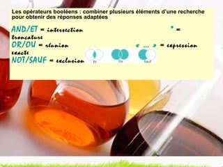 Les opérateurs booléens : combiner plusieurs éléments d’une recherche pour obtenir des réponses adaptées AND/ET  = intersection   *  = troncature OR/OU   = réunion   « … »   = expression exacte NOT/SAUF  = exclusion 