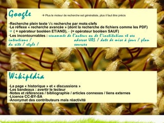 Wikipédia  La page « historique » et « discussions »  Les bandeaux : avertir le lecteur Notes et références / bibliographie / articles connexes / liens externes Licence CC-BY-SA Anonymat des contributeurs mais réactivité Google    Plus le moteur de recherche est généraliste, plus il faut être précis  Recherche plein texte  Vs  recherche par mots-clefs Le réflexe « recherche avancée » (dont la recherche de fichiers comme les PDF) +  ( = opérateur booléen ET/AND),  -  (= opérateur booléen SAUF) Les incontournables :  renommée de l’auteur ou de l’institution et ses intentions /  adresse URL / date de mise à jour / plan du site / style /  sources 