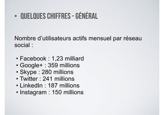 • Quelques chiffres - Général
!
!
Nombre d’utilisateurs actifs mensuel par réseau
social :
!
• Facebook : 1,23 milliard
• Google+ : 359 millions
• Skype : 280 millions
• Twitter : 241 millions
• LinkedIn : 187 millions
• Instagram : 150 millions
 
