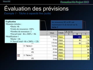 Évaluation des prévisions
Exemple 1 - Tâche à capacité fixe (suite)
les ressources R2 et R3 ont
maintenant 6 h de travail sur la
tâche 2
Explication
•Données initiales :
•Durée: 4h
•Unités de ressources: 100%
•Nombre de ressources: 2
•Travail total: 4h x 200% = 8h
•Modification 1
•Durée = 6h
 Travail total= 6h x 200% = 12h
 