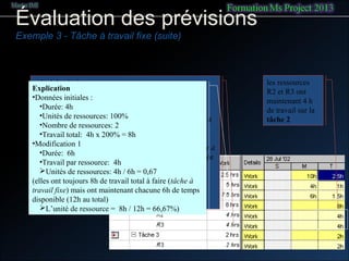 Évaluation des prévisions
Exemple 3 - Tâche à travail fixe (suite)
les ressources
R2 et R3 ont
maintenant 4 h
de travail sur la
tâche 2
calcul du résultat
•départ : 4 h pour 200% de ressources
•calcul 1 :
•combien de temps pour 100% de ressource?
•pour 100% de ressource, la durée de départ est de 4
× 200% = 8 h
•calcul 2 :
•quel sera le % si 2 ressources travaillant 4 h (tâche à
travail fixe) doivent effectuer une tâche d’une durée
de 6 heures (12 h au total)? (elles ont toujours
chacune 4h de travail à faire mais ont maintenant
chacune 6h de temps disponible)
•pour 200% de ressource, la durée sera de 8 / 12 =
66.67%
Explication
•Données initiales :
•Durée: 4h
•Unités de ressources: 100%
•Nombre de ressources: 2
•Travail total: 4h x 200% = 8h
•Modification 1
•Durée: 6h
•Travail par ressource: 4h
Unités de ressources: 4h / 6h = 0,67
(elles ont toujours 8h de travail total à faire (tâche à
travail fixe) mais ont maintenant chacune 6h de temps
disponible (12h au total)
L’unité de ressource = 8h / 12h = 66,67%)
 