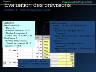 Évaluation des prévisions
Exemple 4 - Tâche à travail fixe (suite)
les ressources R2, R3 et R4 ont
maintenant 2.67 h de travail sur la
tâche 2
calcul du résultat
•départ : 4 h pour 200% de ressources
•calcul 1 :
•combien de temps pour 100% de
ressources?
•pour 100% de ressource, la durée sera de 4h
× 200% = 8 h
•calcul 2 :
•combien de temps pour 300% de
ressources?
•pour 300% de ressource, la durée sera de 8 /
300% = 2.67 h
Explication
•Données initiales :
•Durée: 4h
•Unités de ressources: 100%
•Nombre de ressources: 2
•Travail total: 4h x 200% = 8h
•Modification 2
•Nombre de ressources: 3
Travail par ressource: 8h / 3
ressources = 2,67h
 