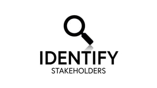 STAKEHOLDERS
IDENTIFY
 