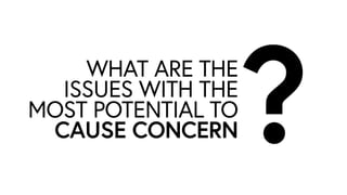 WHAT ARE THE
ISSUES WITH THE
MOST POTENTIAL TO
CAUSE CONCERN?
 
