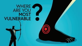 WHERE
ARE YOU
MOST
VULNERABLE?
 