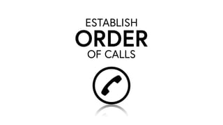 OF CALLS
ORDER
ESTABLISH
 
