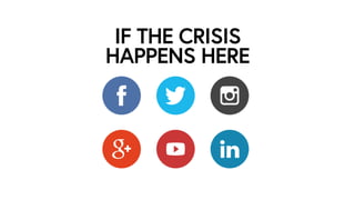 IF THE CRISIS
HAPPENS HERE
 